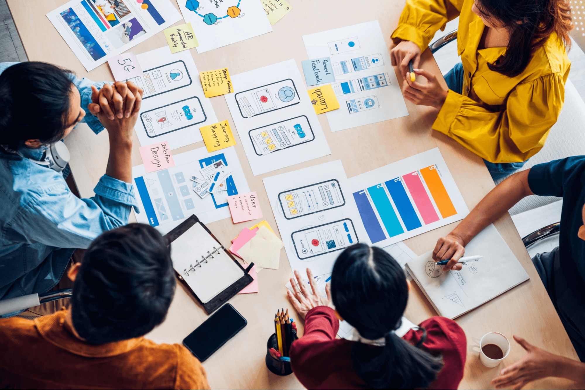 Ideation and Product Design