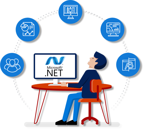 Arka .NET Development Company